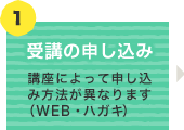 01受講の申し込み：講座によって申し込み方法が異なります（WEB・ハガキ）